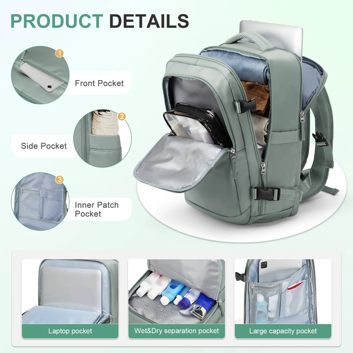 Luggage Laptop Daypack Carry on Backpack, Large Travel Backpack for Women .Man's Cabin Backpack Laptop bag Student School Bags