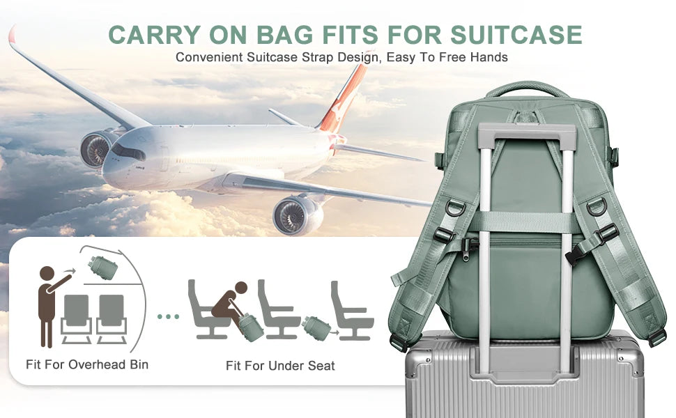 Luggage Laptop Daypack Carry on Backpack, Large Travel Backpack for Women .Man's Cabin Backpack Laptop bag Student School Bags