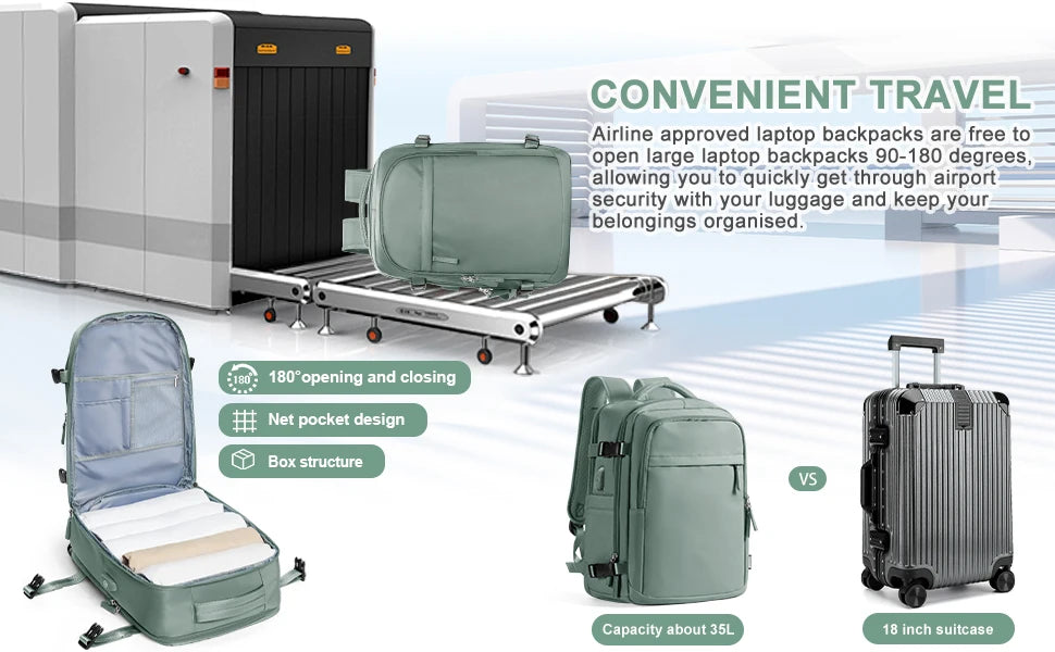 Luggage Laptop Daypack Carry on Backpack, Large Travel Backpack for Women .Man's Cabin Backpack Laptop bag Student School Bags