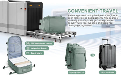 Luggage Laptop Daypack Carry on Backpack, Large Travel Backpack for Women .Man's Cabin Backpack Laptop bag Student School Bags