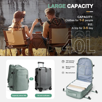 Luggage Laptop Daypack Carry on Backpack, Large Travel Backpack for Women .Man's Cabin Backpack Laptop bag Student School Bags